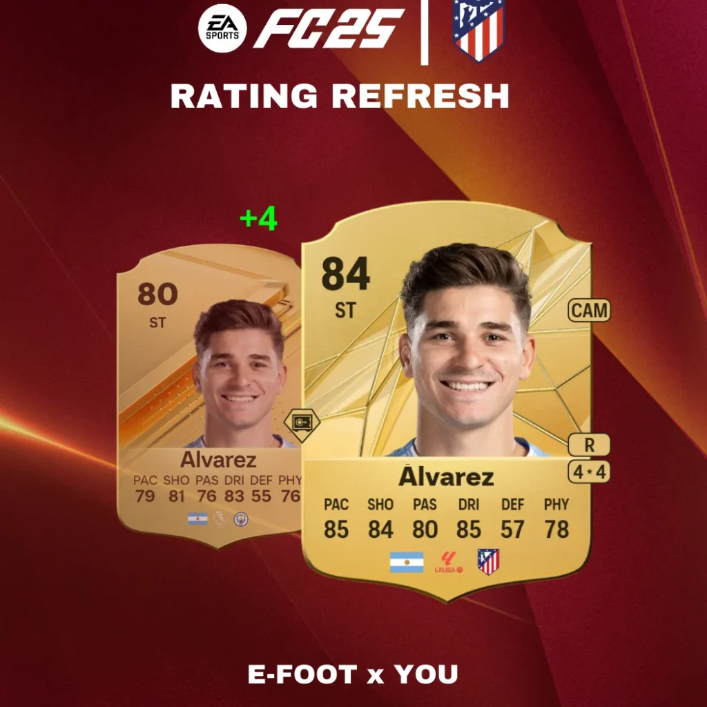 CLUBS-POST-1-1 Rating Refresh (Collab post)