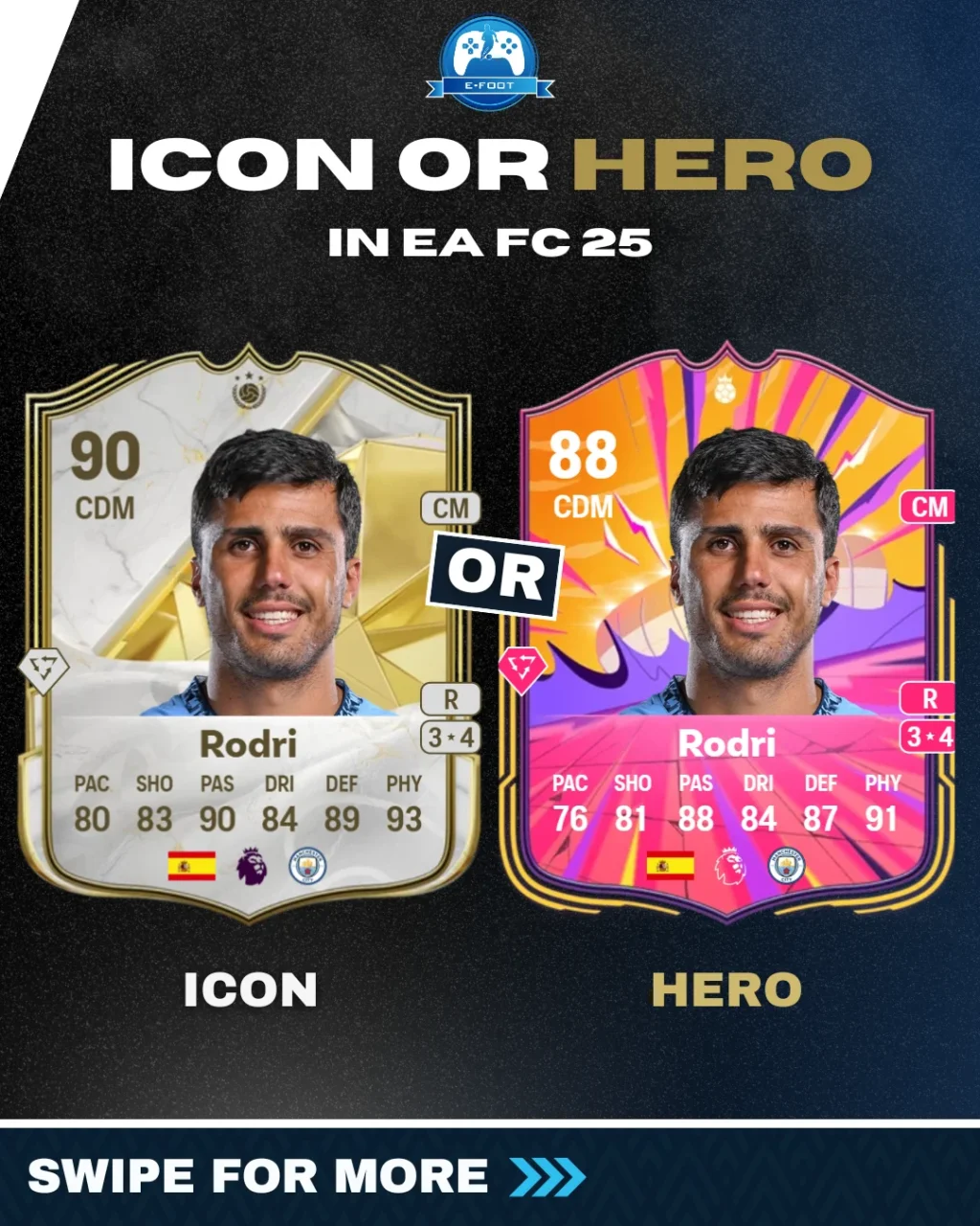 Icon OR Hero (Collab post)