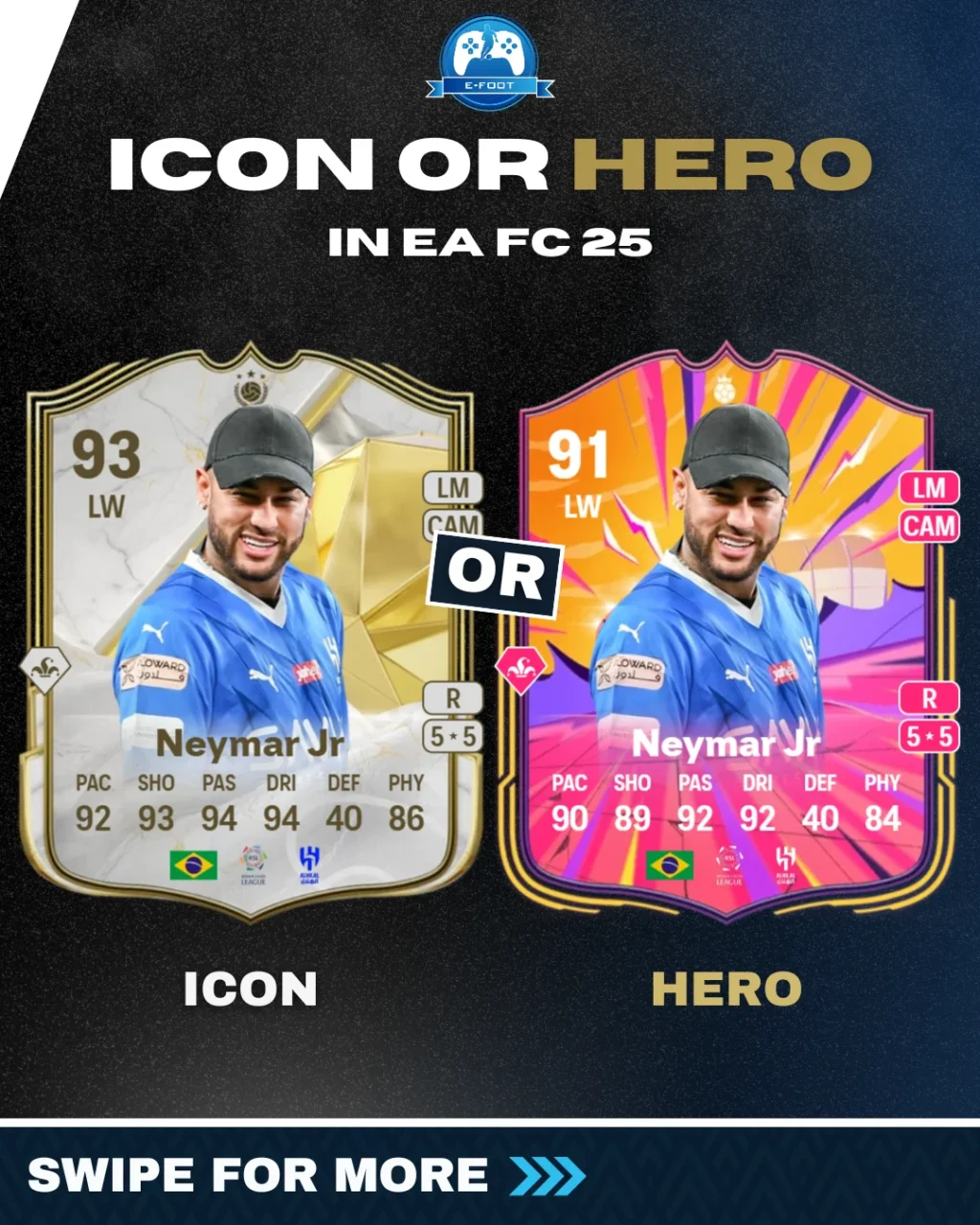 Icon OR Hero (Collab post)
